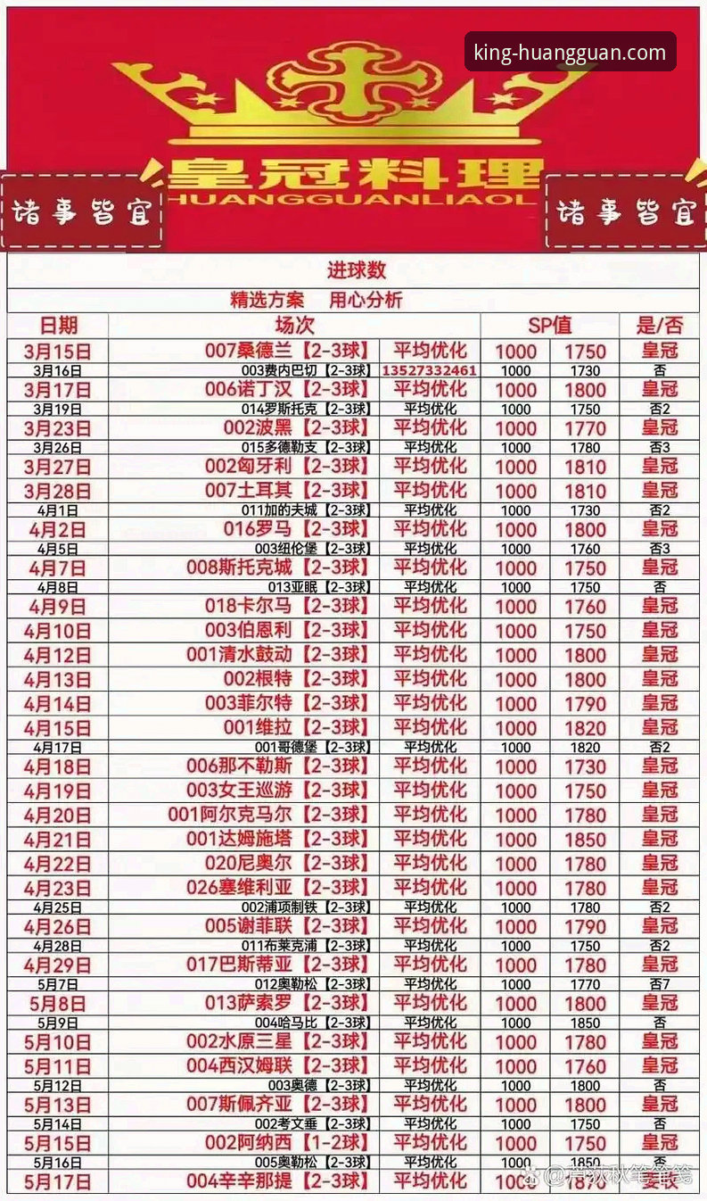 皇冠使用教程：新手如何快速掌握皇冠体育平台的所有功能？